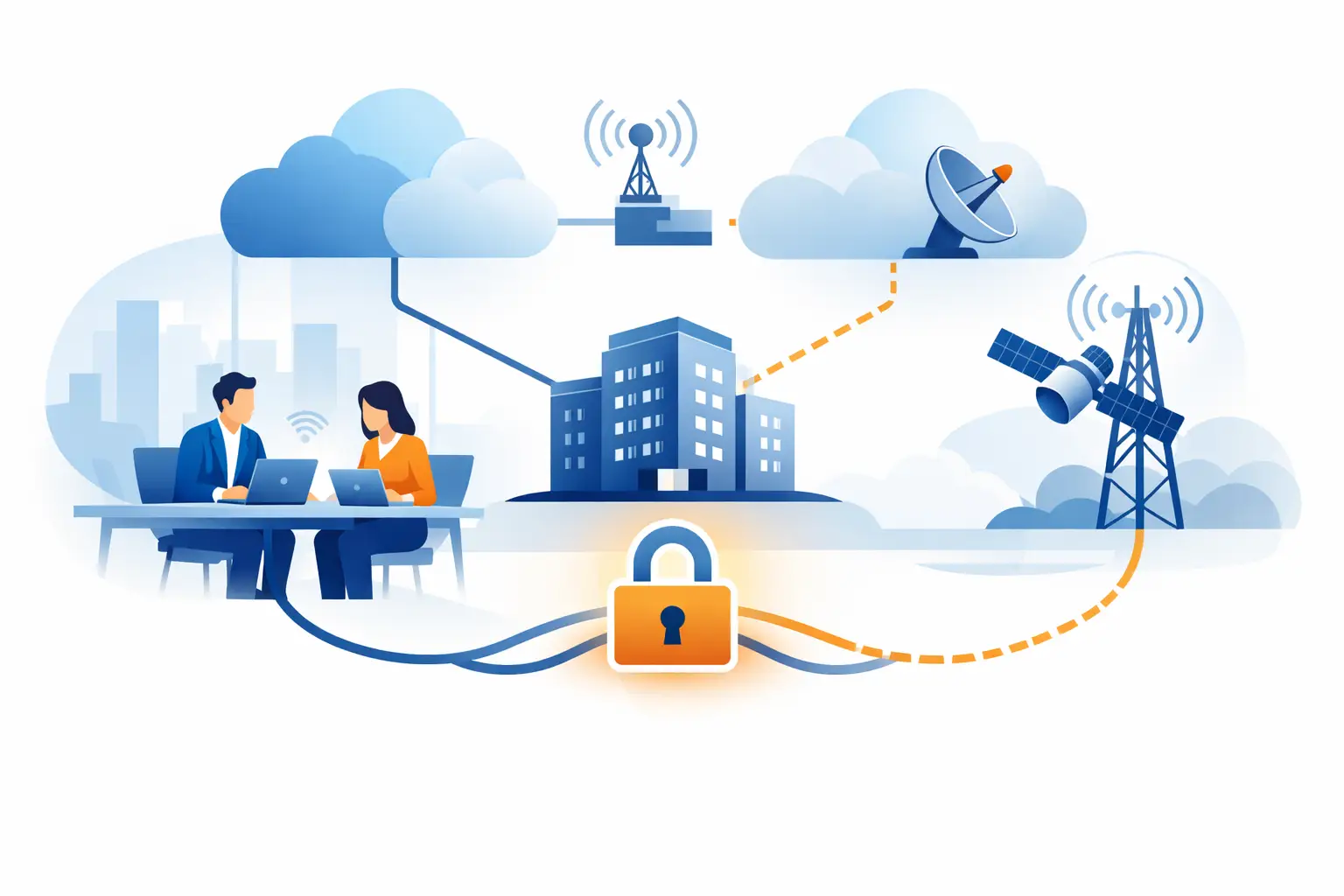 Business Internet Backup Connection That Works